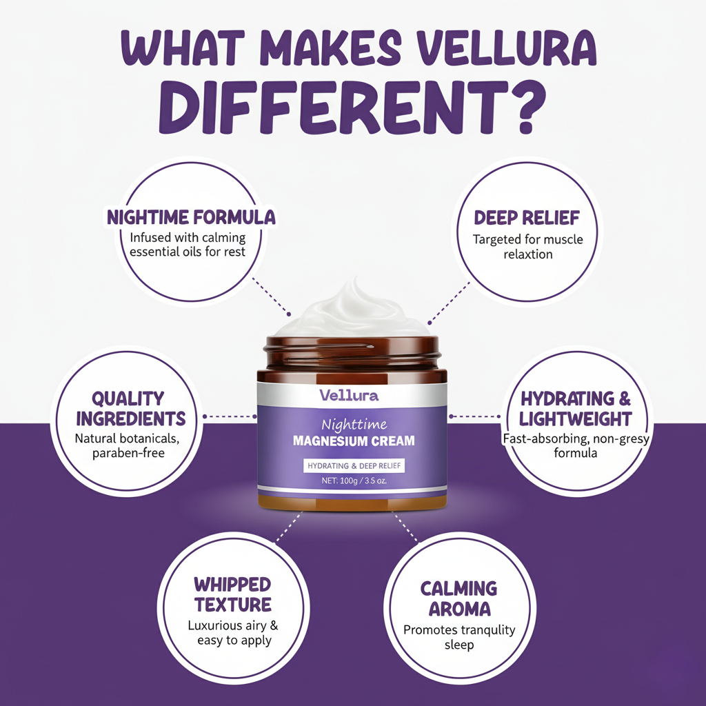 Magnesium Relief Cream