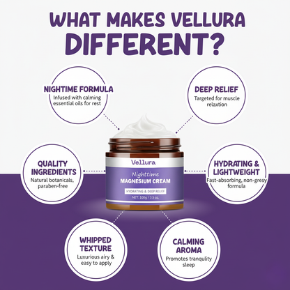 Magnesium Relief Cream